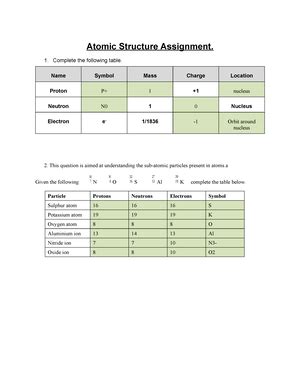 Understanding the Mechanics of